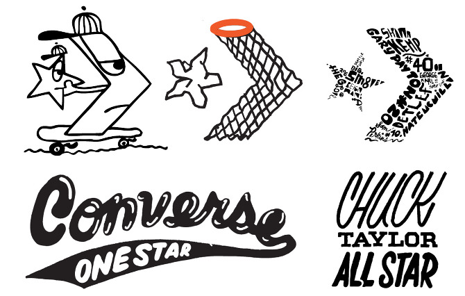 terjual converse ka one vulc black white bnib 1000 terjual converse ka one vulc black white bnib 1000